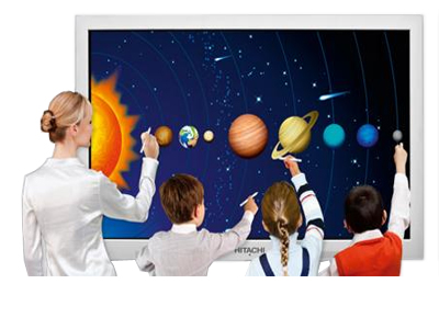 Interactive Displays and Screens