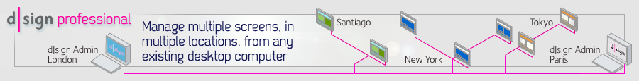 d|sign professional: Manage multiple screens, in multiple locations, from any existing desktop computer